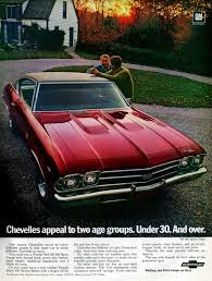 Contains all years and body styles. Check Out The 69 Chevy Chevelle Malibu Now Cool Collector Cars Click Americana