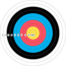 How To 300 Rounds Pasadena Roving Archers