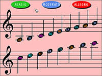 Lire les notes dans les octaves. Partition Cle De Sol Cle De Fa Logiciel Gratuit Pour Enfant A Telecharger