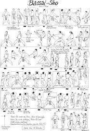 The number 108 and karate kata names. Shotokan Karate Do Kata Videos