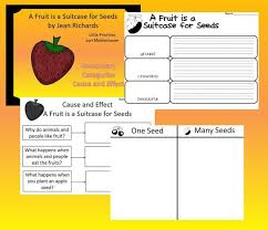 Little Priorities A Fruit Is A Suitcase For Seeds Freebie Classroom Freebies First Grade Reading Classroom