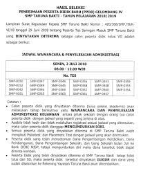 Biaya masuk sd swasta paling besar di biaya pembangunan, bervariasi sekali nilainya, bisa sampai puluhan juta, heuheu. Hasil Seleksi Ppdb Gel Iv Smp Taruna Bakti T P 2018 2019 Smp Taruna Bakti