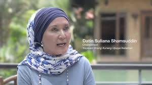 Fiszkoteka, your checked malaysian english dictionary! Yokuk Corporate Video Youtube