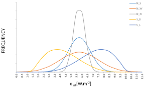 Shop costco.com for electronics, computers, furniture, outdoor living, appliances, jewelry and more. Http Pro Unibz It Library Bupress Publications Fulltext 9788860461766 Pdf