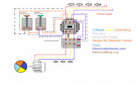 Exclusive to shopkey, our interactive wiring diagrams let you navigate via the diagram directly to component information without a. Direct Online Stater Animation Diagrams Electrical Circuit Diagram Diagram Electrical Diagram