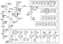 If there is overcurrent in the circuit, a fuse blows, disconnecting an appliance from the power supply. Solved 1997 Chevrolet S10 Fuse Box Diagram Layout Fixya