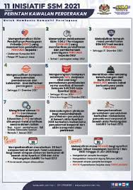 Borang untuk kemasukan pelajar baharu maklumbalas 2.0 sistem permohonan kemasukan semakan keputusan peperiksaan semakan keputusan peperiksaan st sistem pemantauan pengurusan aset kursus jangka pendek ilp ipoh. Suruhanjaya Syarikat Malaysia Ssm Pages Home2