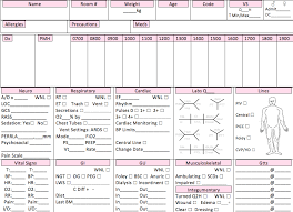 A brain sheet is simply a reference used by nurses so they can keep track of important information about each patient. Pin On The Future Ahead