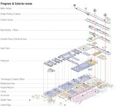 The hotel lies 0.5km from the city center and provides accessibility to important town facilities. Gallery Of Kengo Kuma And Ooda Win Competition To Redevelop Porto Slaughterhouse 3