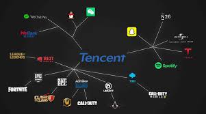 Simplicissimus Tencent Das Imperium Im Schatten Funk Presse