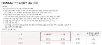 We did not find results for: ì£¼ì‹ ìˆ˜ìˆ˜ë£Œ ë¹„êµ ì´ì •ë¦¬ Ver 2 Feat 2020 ë¬´ë£Œ ì´ë²¤íŠ¸