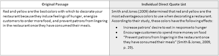 When quotes extend this long, you must format them differently from other quotes. Https Nps Edu Documents 111693070 112865214 Citing Bulleted And Numbered Lists Pdf 844de251 5e2d 4a29 A2bc 9c839ceccbbc T 1541721381000