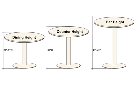 Still wondering what dining table is right for your space? Blog 4 Most Common Table Height Options
