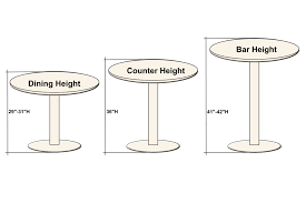 Blog 4 Most Common Table Height Options
