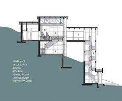 Steep Slope Home Designs Steep Slope House Plans 3 Jpeg 480 398 More Houses On Edge Dream House Architecture House House Design Sloping Lot House Plan