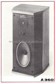 We sell raw speaker drivers (tweeters, woofers, subwoofer, midrange drivers, full range drivers), speaker kits, amplifiers, capacitors, resistors, and inductors. 3 Way Speaker System A 360 Speaker P Audax Montreuil