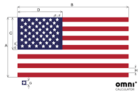 The flag of the united states was mentioned for the first time in 1777. Flag Calculator Usa