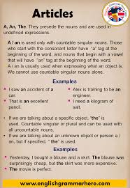 Pin By Afoufa Fifi On Articles Learn English Words English Phrases Learn English Vocabulary