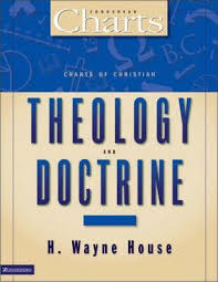 Charts Of Christian Theology And Doctrine Pdf Online