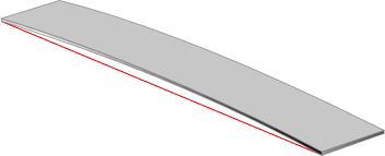 Get Rid Of Shearing Defects In 4 Steps Gasparini Industries