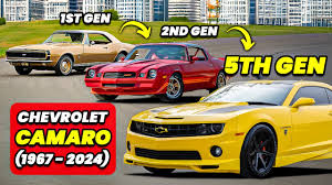 Related video thumbnail