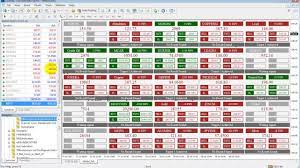 Download chart pattern dashboard indicator price. Mt4 Scanner Indicator How To Scan All Market Mcx Sure Gain Youtube