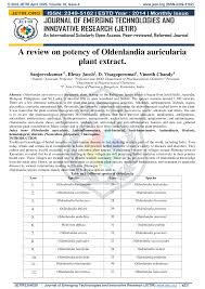 Image result for Oldenlandia angolensis