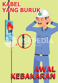 Kontrol sosial dilaksanakan dengan tujuan guna mewujudkan keselarasan serta stabilitas kepada berbagai perubahan yang terdapat pada masyarakat. Contoh Poster K3 Di Tempat Kerja Hsepedia Indonesia