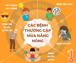 Các bệnh mùa nắng nóng thường gặp và biện pháp phòng tránh