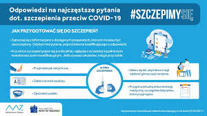 Osób przyjęło jednodawkową szczepionkę firmy johnson & johnson. Szczepienia Przeciwko Covid 19 Urzad Miejski Makow Mazowiecki