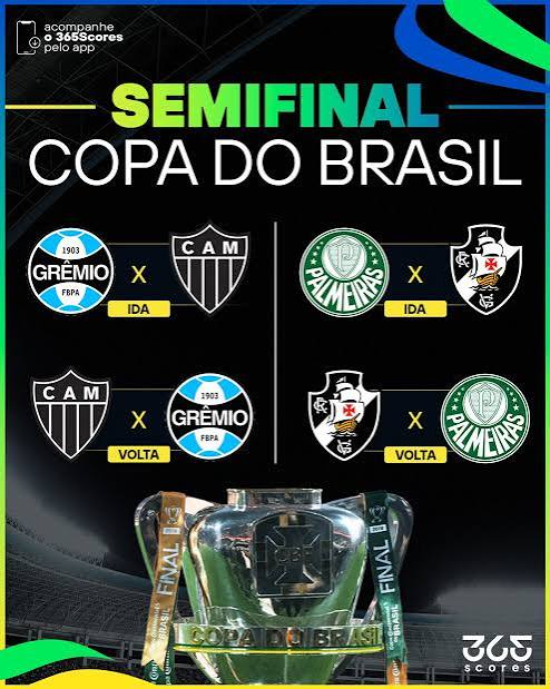 COPA DO BRASIL