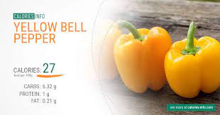 Maybe you would like to learn more about one of these? Yellow Bell Pepper Calories In 100g Oz One Yellow Bell Pepper Tablespoon And More