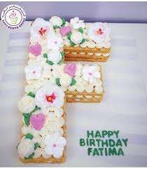 Rd.com food these sweet treats from living the pie life are an impressive crowd pleaser. Freshbakes Letters Numbers Themes