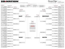 How to do brackets for march madness. Printable Ncaa Bracket 2017 Fill Out Your March Madness Picks Sbnation Com