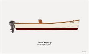 Small Craft Warning New Boat Project The Point Comfort 23 Boat Projects Wooden Boat Building Boat