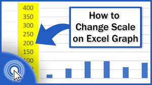 How To Change The Scale On An Excel Graph Super Quick