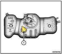 Dpf Pressure Sensor Error Service Def See Dealer Countdown Of Doom Ram Promaster Forum