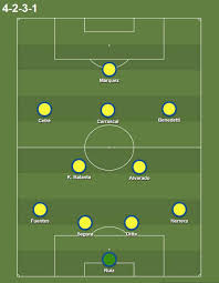 Medina y bustos, bajo la lupa del bocha batista. Formacion De Colombia Ante Chile En El Preolimpico As Colombia
