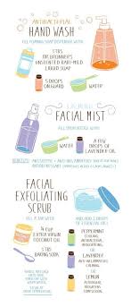 Essential Oils Health And Beauty Essential Oil Beauty Essential Oils Health Face Products Skincare