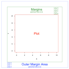 All Chart The R Graph Gallery