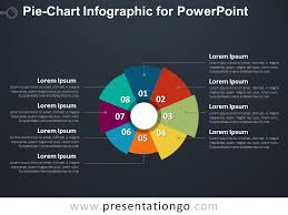 Pie Chart Infographic For Powerpoint Presentationgo Com