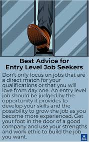 What Does Entry Level Mean For A Job In 2020 Job Interview Questions Job Interview Tips Job Seeker