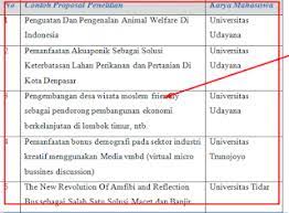 We did not find results for: 47 Contoh Judul Proposal Penelitian Kualitatif Kuantitatif Lengkap Seputarpembahasan Com