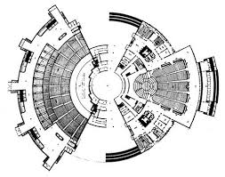 At the lower end of the scale are vernacular huts like the bories of the. Walter Gropius Palace Of The Soviets 1931 Walter Gropius How To Plan Architecture Sketch