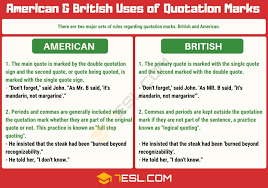 Quotation Marks What Are They And When Do We Use Them 7 E S L Quotations Use Of Quotation Marks Quotation Marks