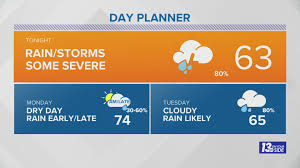 Wednesday, but a new one was issued at. Severe Thunderstorm Watch Cancelled Strong Winds Remain Possible Wzzm13 Com