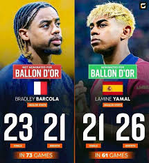 🇫🇷 Bradley Barcola last season: ⚽️ 23 goals 🎯 21 assists 🏆 Champions  League 🏆 Ligue 1 🏆 French Cup 🏆 French Supercup 𝐍𝐨𝐭  𝐧𝐨𝐦𝐢𝐧𝐚𝐭𝐞𝐝 𝐟𝐨𝐫 𝐁𝐚𝐥𝐥𝐨𝐧 𝐝'𝐎𝐫. ❌ 🇪🇸 Lamine Yamal