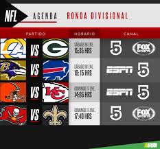 Horario y dónde ver la final de la nfl. Ronda Divisional Nfl Horarios Y Donde Ver En Vivo Los Juegos