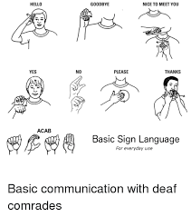 Small class sizes and lots of group activities make learning everyday sign language fun and flexible. Asl Sign For Use Decorados
