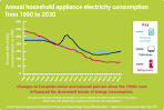 Lessons About Uk tankless water heaters electric instant